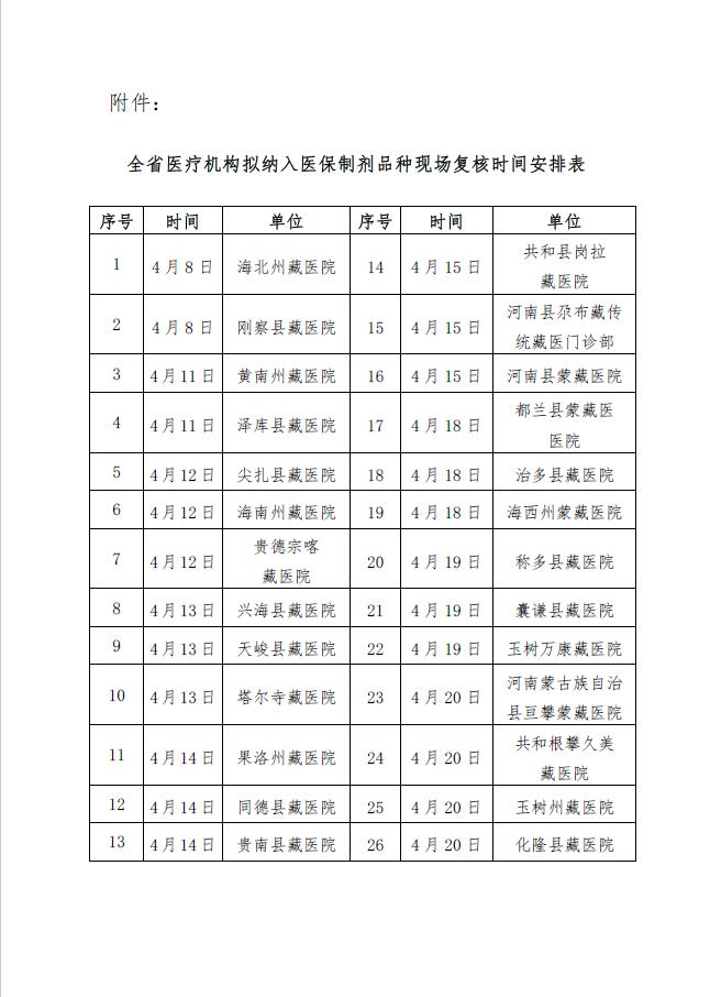 1649302087368971.jpg QQ截图20220407103523.jpg